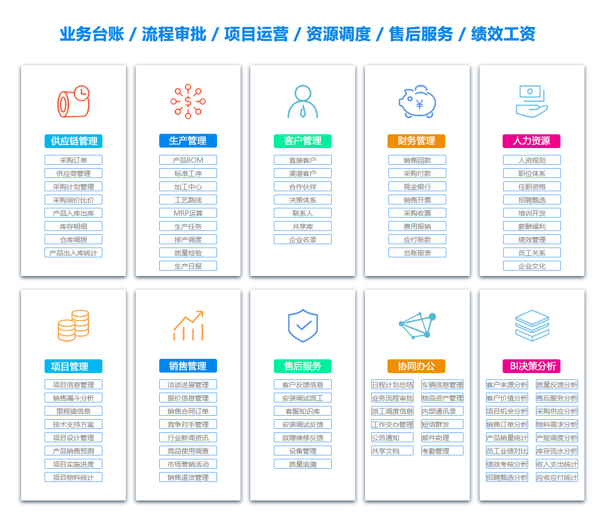 莆田采购管理系统